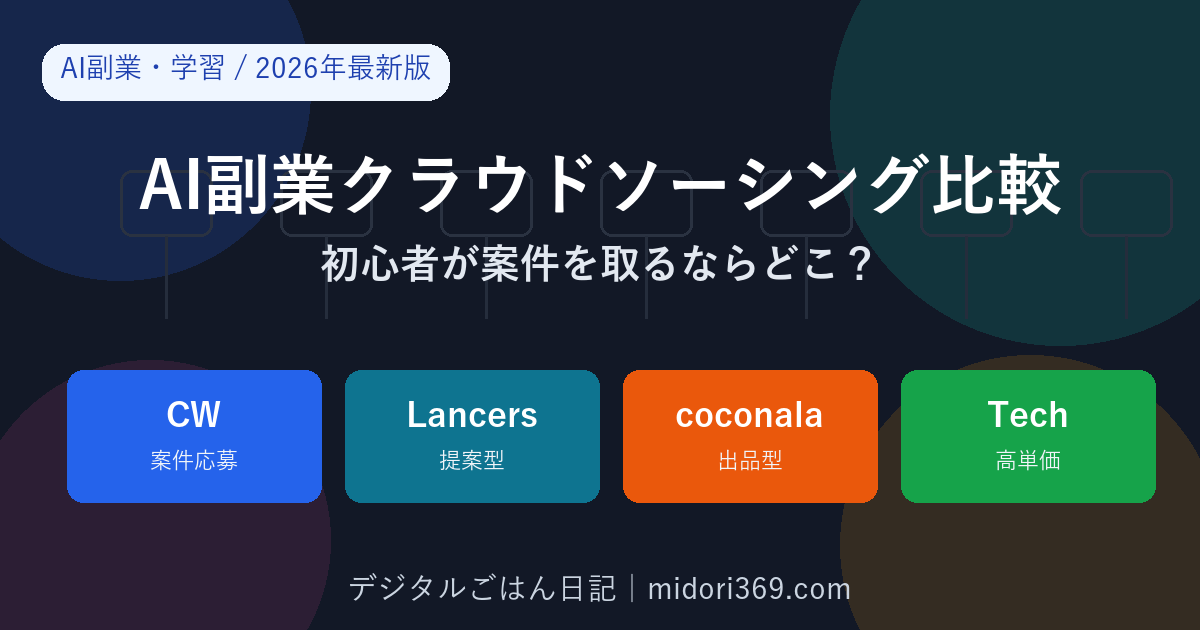 AI副業におすすめのクラウドソーシングサイトを2026年最新版で比較