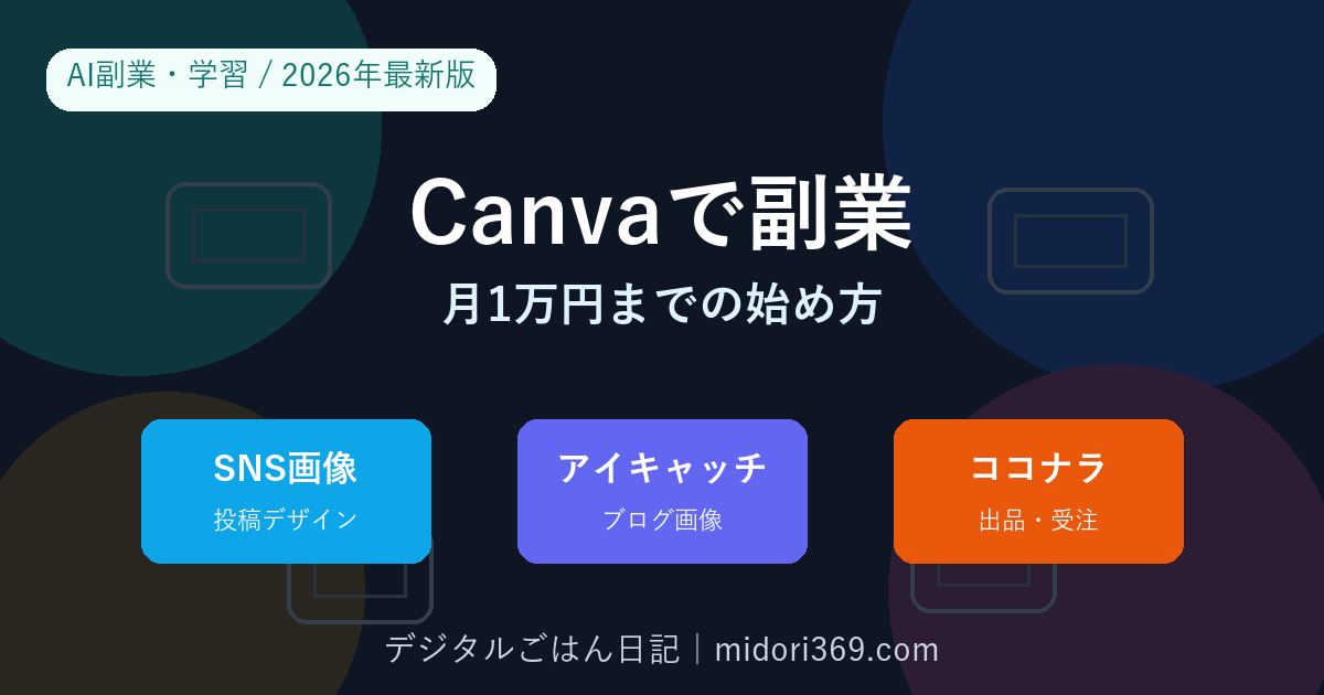 Canvaで副業を始める方法を2026年最新版で解説