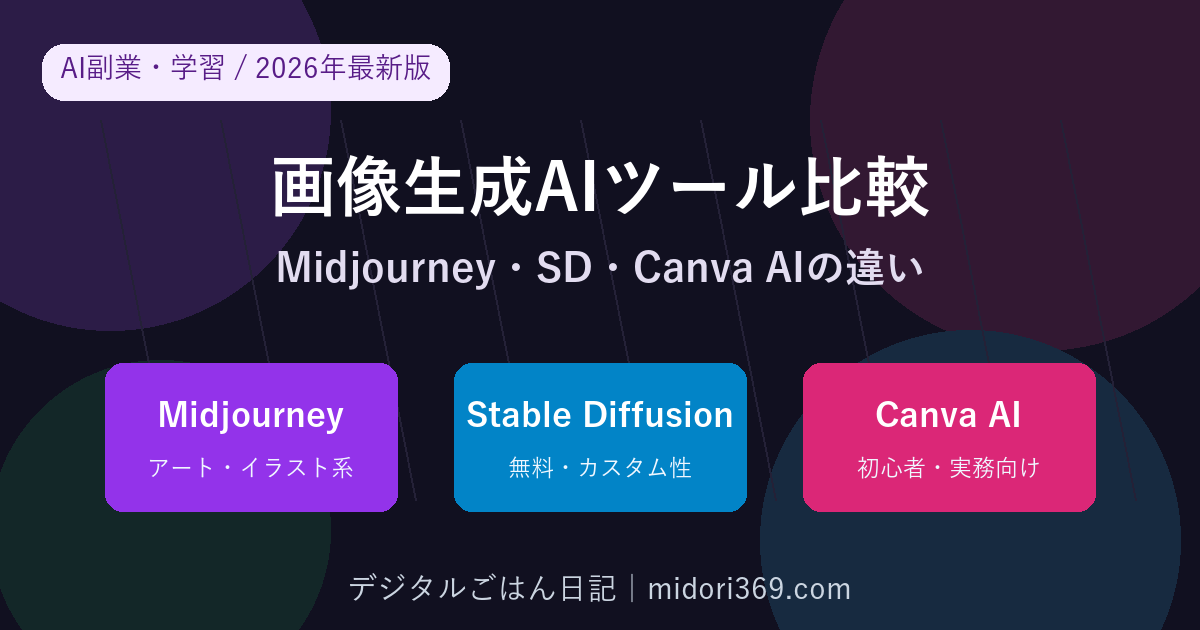 Midjourney・Stable Diffusion・Canva AIの画像生成AIツールを2026年最新版で比較