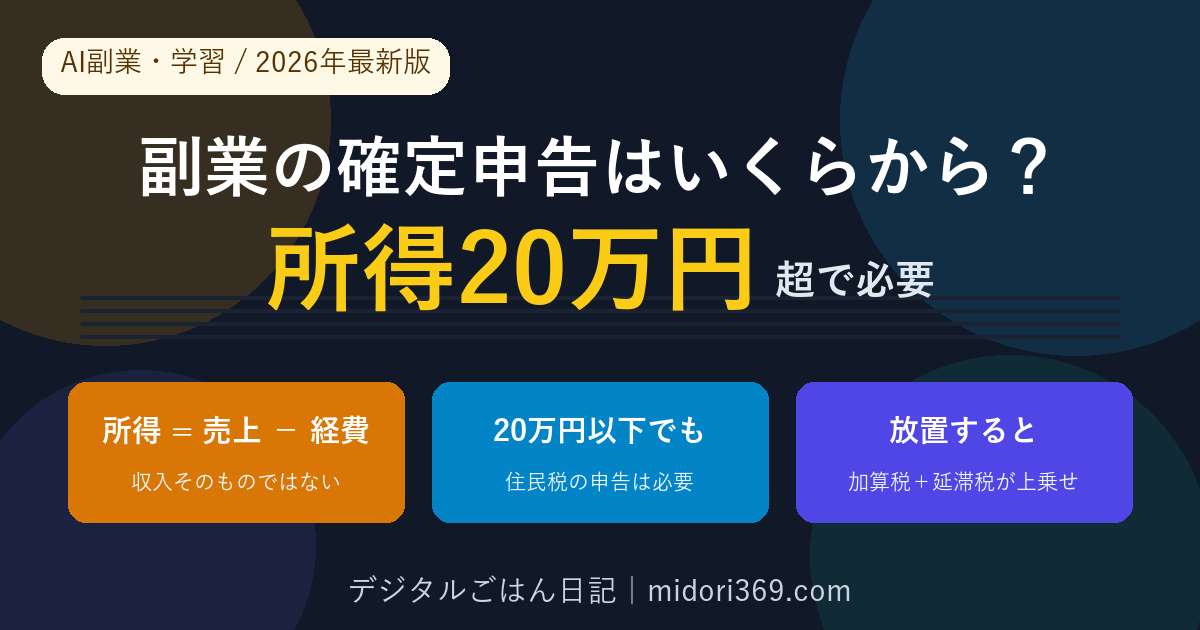 副業の確定申告は所得20万円超から必要。20万円以下でも住民税の申告は必要という2026年最新版の解説
