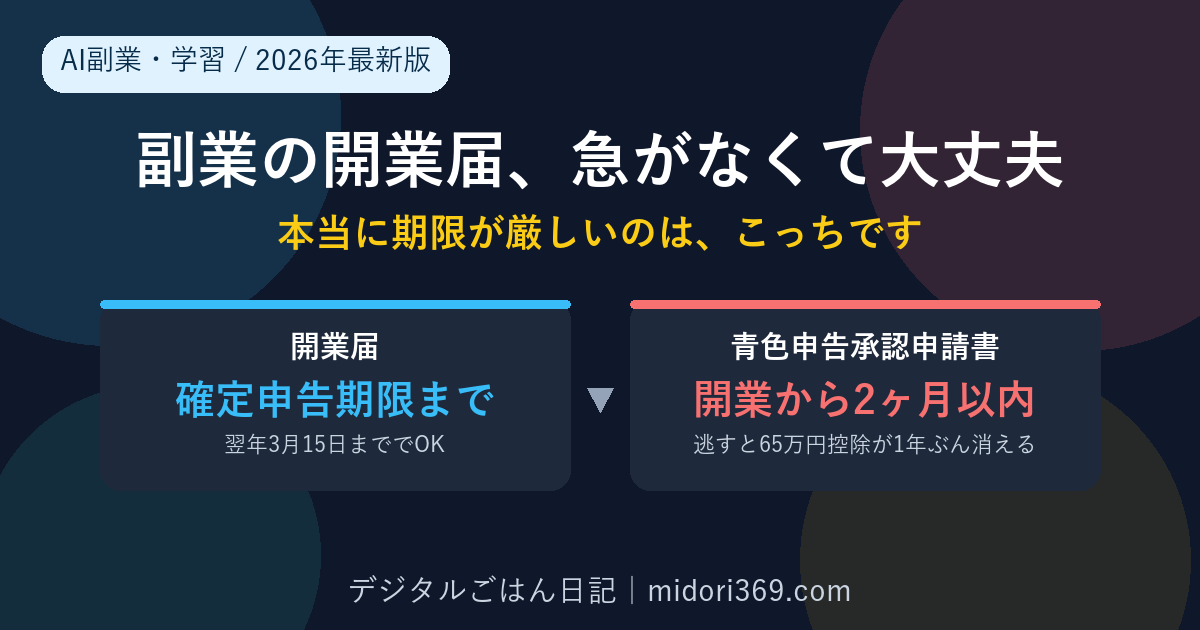 副業の開業届は確定申告期限まで、青色申告承認申請書は開業から2ヶ月以内という期限の違いを示した2026年最新版の解説