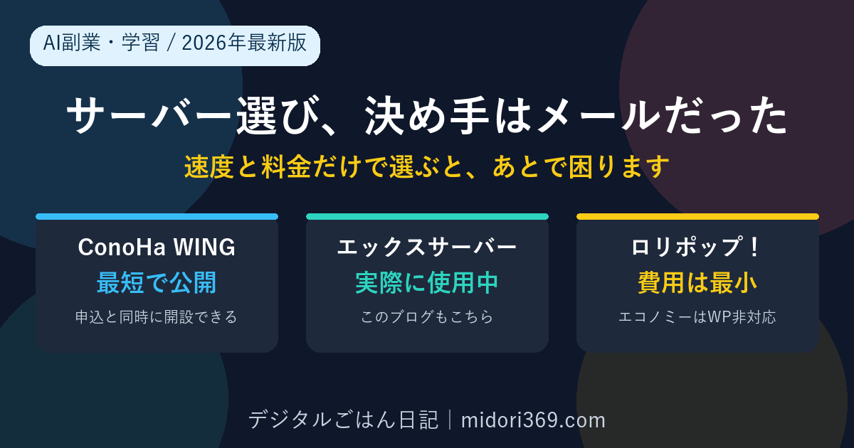 副業ブログ向けレンタルサーバーをConoHa WING・エックスサーバー・ロリポップの3社で比較した2026年最新版の図